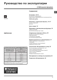 Hotpoint-Ariston RSPGX 623