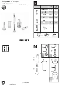 Philips HR1600