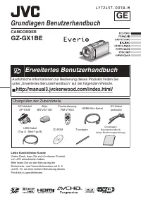 JVC GZ-GX1 Everio