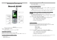Motorola MS 400