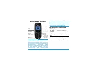 Philips 180
