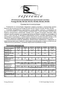 Prology RX-462
