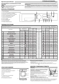 Hotpoint-Ariston RST 6229 S