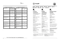 Indesit BIA 18 H/S/T/X