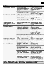 Страница 117