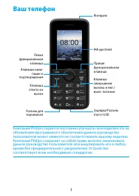 Philips E106