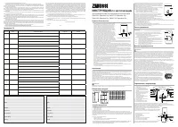 Zanussi ZWH/S 30 Splendore Dry