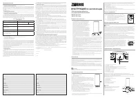 Zanussi ZWH/S 50 Filicia