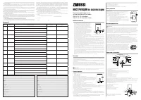 Zanussi ZWH/S 50 Splendore (Silver)