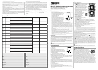 Zanussi ZWH/S 100 Artendo WiFi