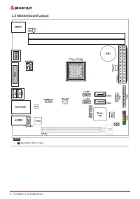 Biostar A68N-2100K