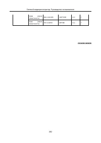 Страница 283