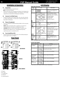 FSP iFP 800