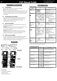 FSP iFP 800