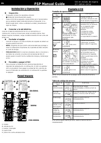 FSP iFP 800