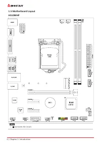 Biostar H510