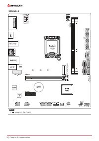 Biostar H610