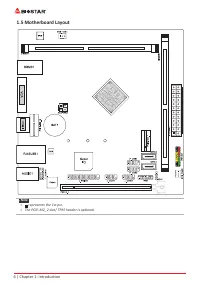 Biostar J4125