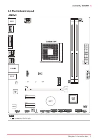 Biostar B550