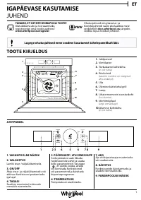 Whirlpool AKZ97890IX