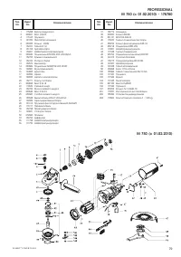 Sparky M 750