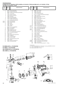 Sparky M 2000