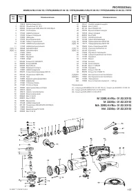 Sparky M 2200
