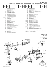 Sparky MA 2200