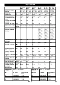 Страница 179