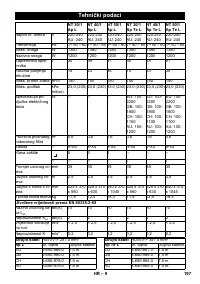 Страница 197