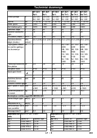 Страница 243