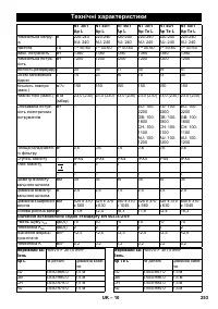 Страница 253