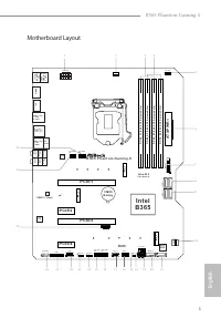 Asrock B365