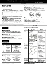 FSP DP 450