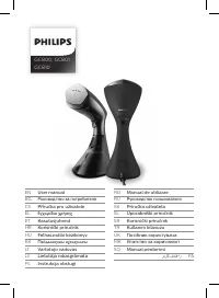 Philips GC810/20