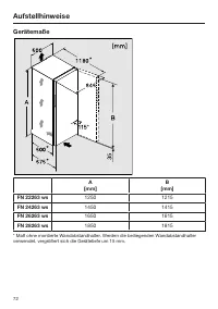 Page 72