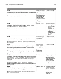 Page 210