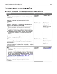 Page 212