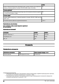 Strona 29