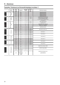 Page 62