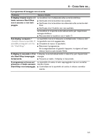Seite 143