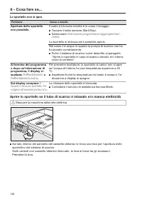 Seite 148