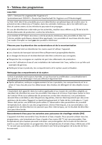 Seite 198