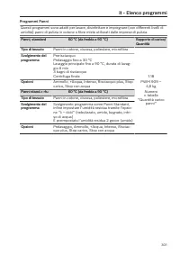 Seite 301