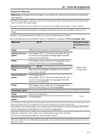 Seite 401