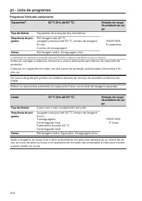 Seite 402