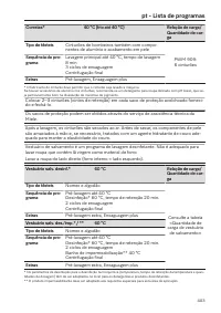 Seite 403