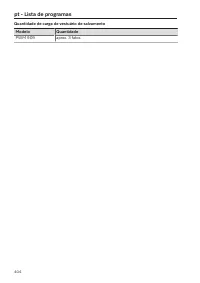Seite 404