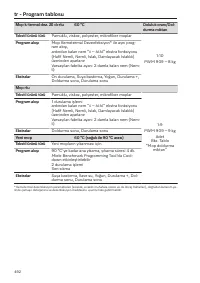 Seite 492