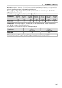Seite 493